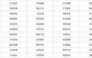 霸气的网名男生成熟稳重