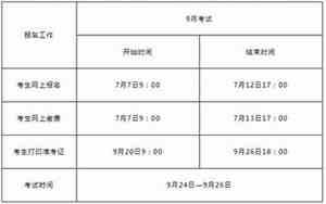计算机二级报名时间最新