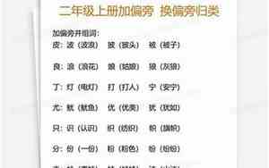 俞加偏旁组词语有哪些