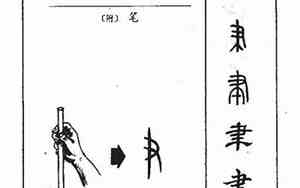 聿字的含义取名