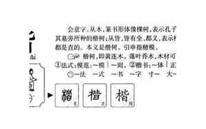 楷字取名男孩有寓意