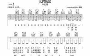 从何说起下一句该怎么回答