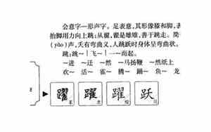跃字取名的大忌