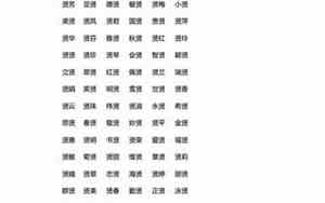 贤字取名女孩参考
