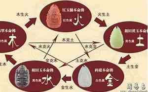 喜用神火土取名女孩