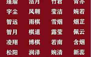取名古文素材
