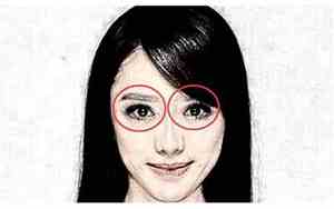 女人面相水型代表什么