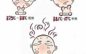 发烧烧成傻子的视频