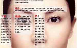 面相有伤疤的人命运怎么样