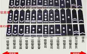 二级警监是什么级别