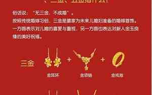 婚庆的意义是什么