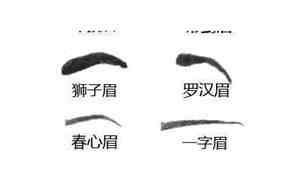 眉毛中间有粉刺