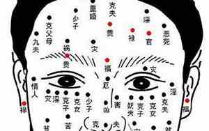 女性面相痣详解