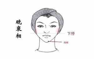 女人面相好坏