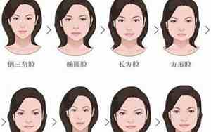 女性大嘴大脸微胖面相分析