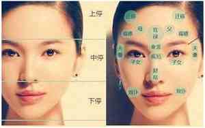 女人虎牙面相特征分析