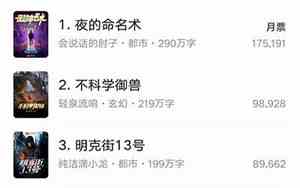 起点小说排行榜2024最新