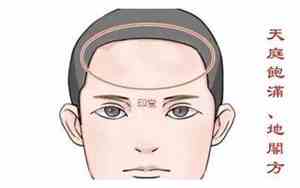 佛教怎样面相有福气