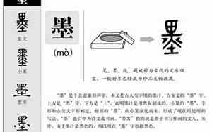 墨的取名含义