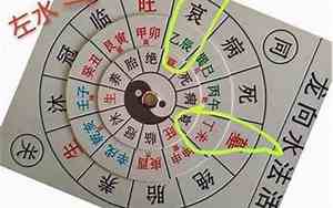 取名什么堂什么窑有什么寓意吗?