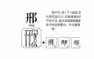 邢字取名的寓意是什么