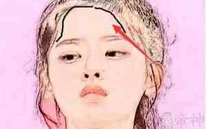 长脸额头窄的女生适合什么发型