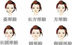 面相和性格真的符合吗女生