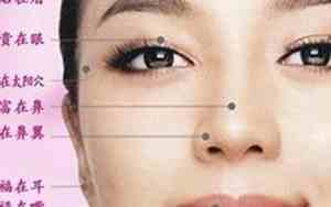 女人颧骨高面相预示什么