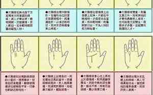 女人面相财气不好怎么办