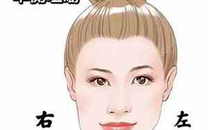 女性脸部不对称面相分析