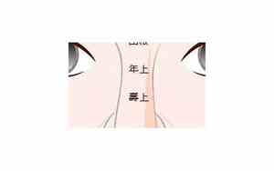 嘴部凸出鼻子塌陷的面相图片