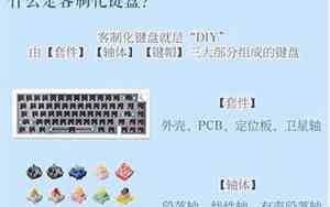 性格太轴是什么意思