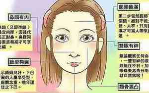 面相上如何看人生大病