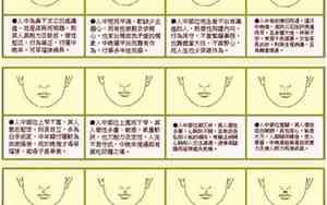 面相算命怎么看财运