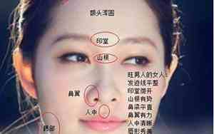 面相女生鼻头慢慢变大怎么回事