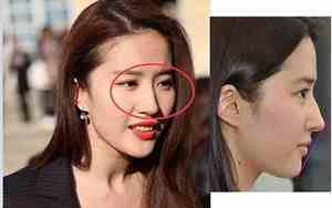 凸鼻梁的人面相怎么样