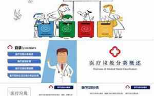 医疗垃圾的分类有几种方法