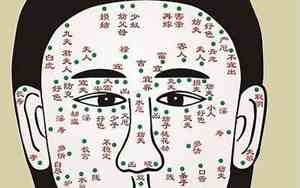 面相可以看出命运吗
