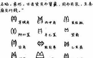 贝部首的字有哪些字和钱币有关系