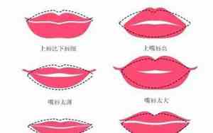面相嘴唇宽女人命运怎么样