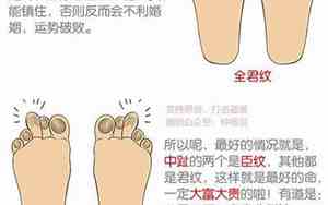 脚掌有旋的人命怎么样