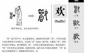 欢字取名寓意好吗