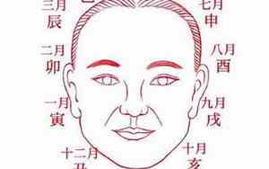 善良痴傻之人面相图片