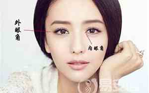 外眼角往下垂的面相女