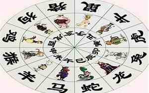 2008年是什么命五行属什么命