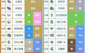 口袋妖怪特性最好的是什么