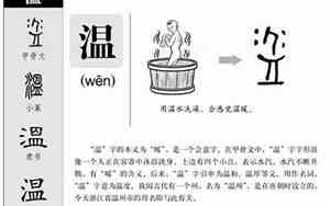 温字取名大全三个字女
