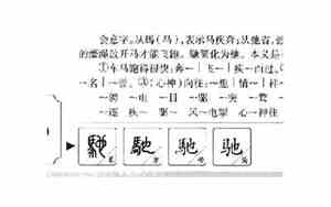 驰字取名的寓意