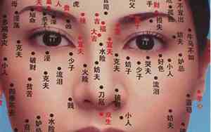女人面相痣图片