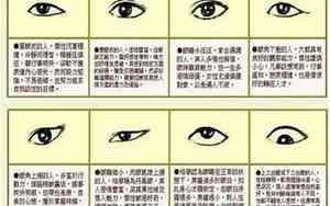 面相眼睛黑白清澈的女人命运
